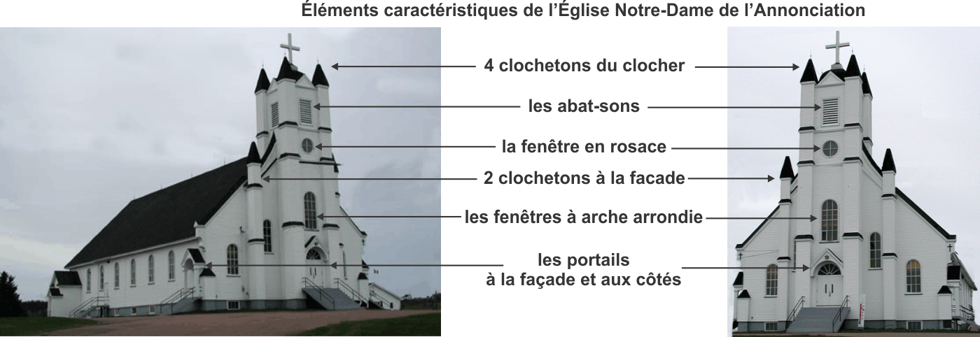 Éléments caractéristiques